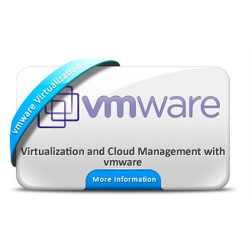 Vmware Virtualization