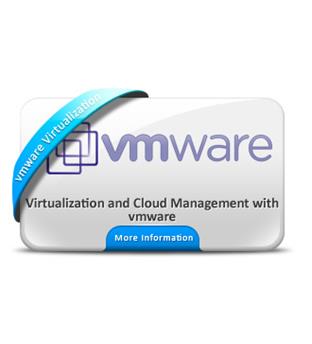 Vmware Virtualization